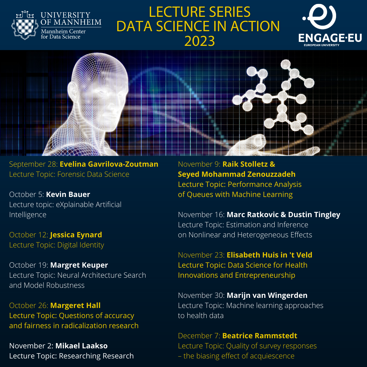 Lecturers and topics of the lecture series fall 23